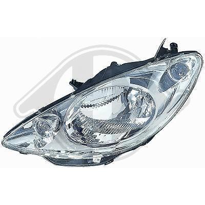 Faro fanale anteriore Destro 107 12->> DEPOH4 per reg. el.