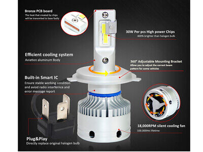 Kit Full Led H4 12V 50W 8000 Lumen Canbus All In One IP65 Dissipazione a