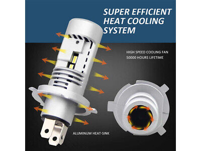 Lampada Led H4 Moto 12V 20W IP65 Bianco 6000K 2000/2000LM 360 Gradi Canbus Slim