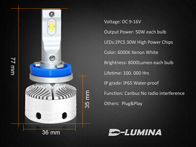 Kit Full Led H8 H11 12V 50W 8000 Lumen Canbus All In One IP65 Dissipazione a