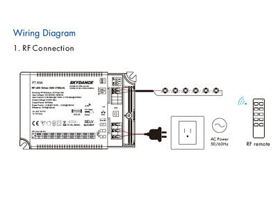 Led Driver CC Dimmerabile 50W Pulsante + RF Corrente Costante Modulare 500mA