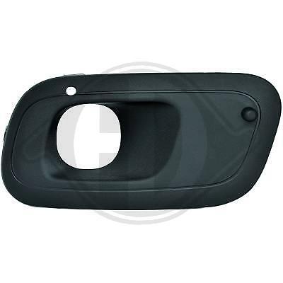 Calandra Griglia Mascherina paraurti Sinistra PANDA 2012 > nero x fendinebb