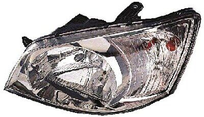 Faro anteriore dx GETZ 02-05 DEPO per reg el