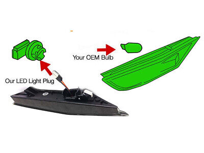 Kit Freccia Laterale a Led Side Marker Dinamica Lente Fume GTR R35
