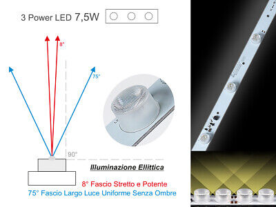 Barra Led Rigida 24V 7,5W 6000K 280mm Lente Ellittica Angolo 8X75 Modulo Per