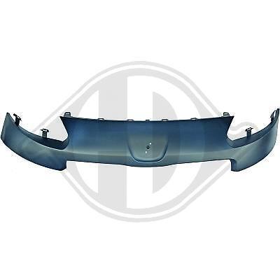 Calandra griglia PARTNER 12->>