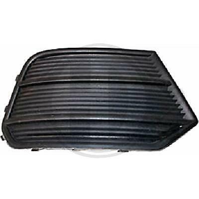 Griglia fendinebbia dx Q3 15-18 no sensori nero non S-LINE 8U0807682P 4U8