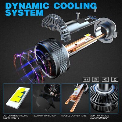 Kit Full Led Ultra H7 130W 12V 24V 6000K 13000 Lumen IP67 100% Canbus Piu