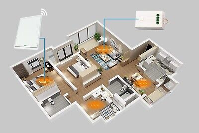Interruttore RF Wireless Telecomando Senza Batteria Pila 1 Tasto Impermeabile