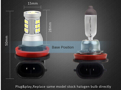 coppia lampadine lampade  tuning Lampada led H8 H11 H9 12V 24V 8W IP67 360 Gradi