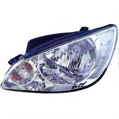 Faro fanale anteriore Destro GETZ 05-09 con motorino H4 DEPO per reg ele