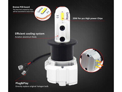 Lampada Led H3 12V 20W Fendinebbia IP65 Bianco 6000K 2000LM 360 Gradi Canbus
