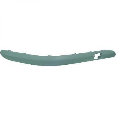 GUIDA DI PROTEZIONE MERCE DESTRA. C203,PUNZONI ACCESSORI ANTERIORI 00-04 CON