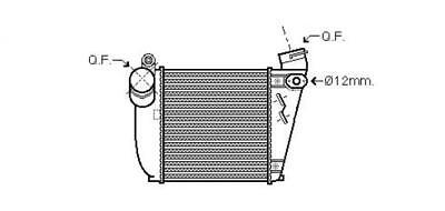 INTERCOOLER COMPATIBILE CON AUDI A3 1.9 TDI