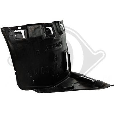 Parasassi Passaruota per parafango Serie3 E46 01-05 Dentro COMPACT ANT