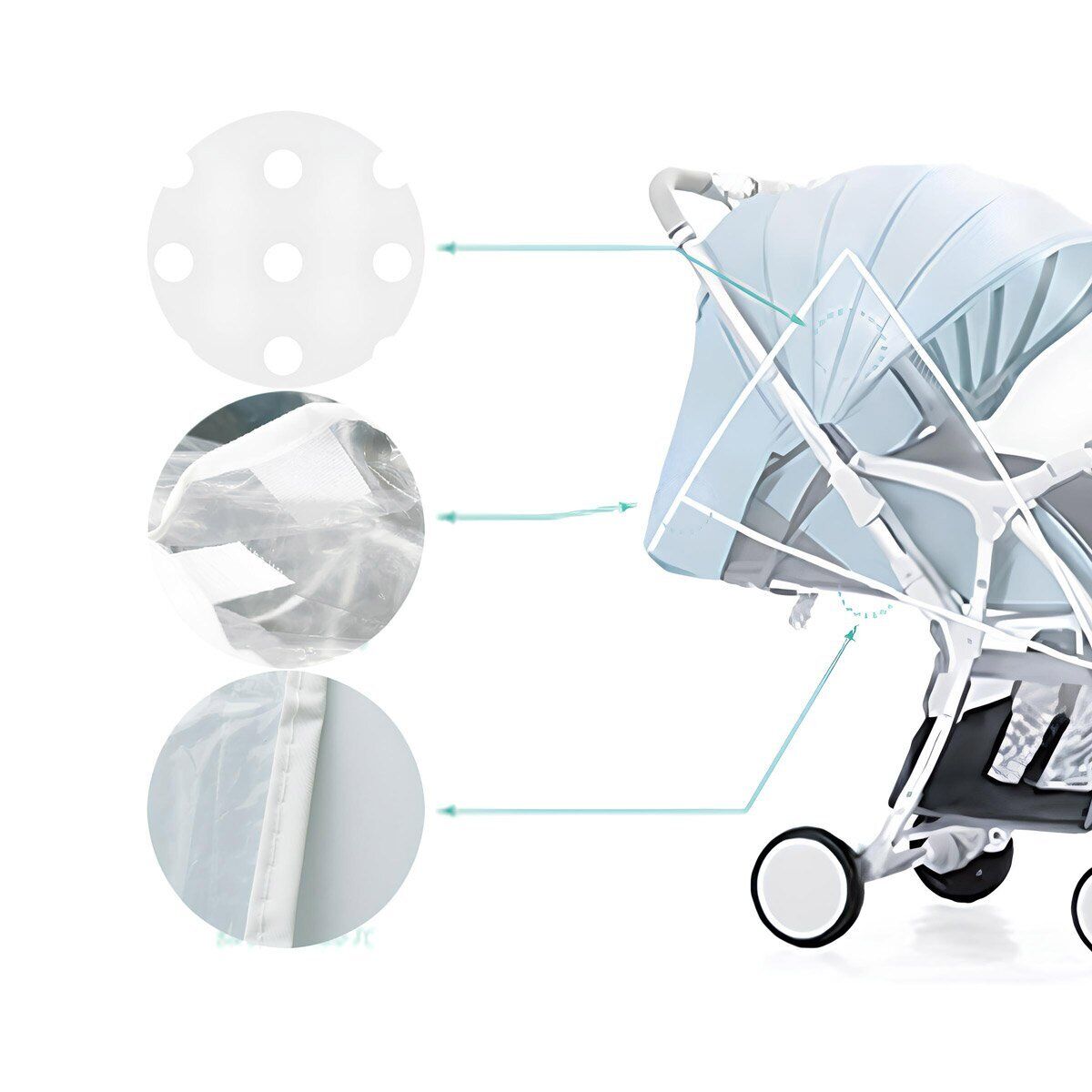 Parapioggia Paravento Universale Per Passeggino 140X150cm <ul> <li>Parapioggia