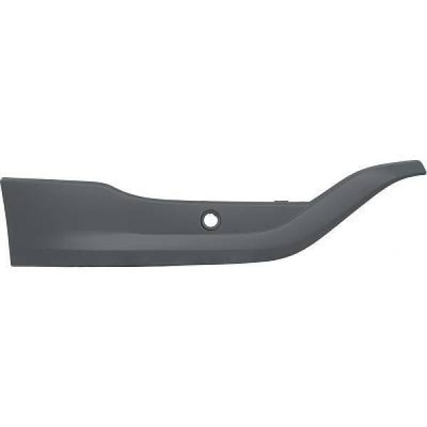 PANNELLO DECORATIVO COMPATIBILE CON VW VO.LI. T-CROSS, COLPI ANTERIORI