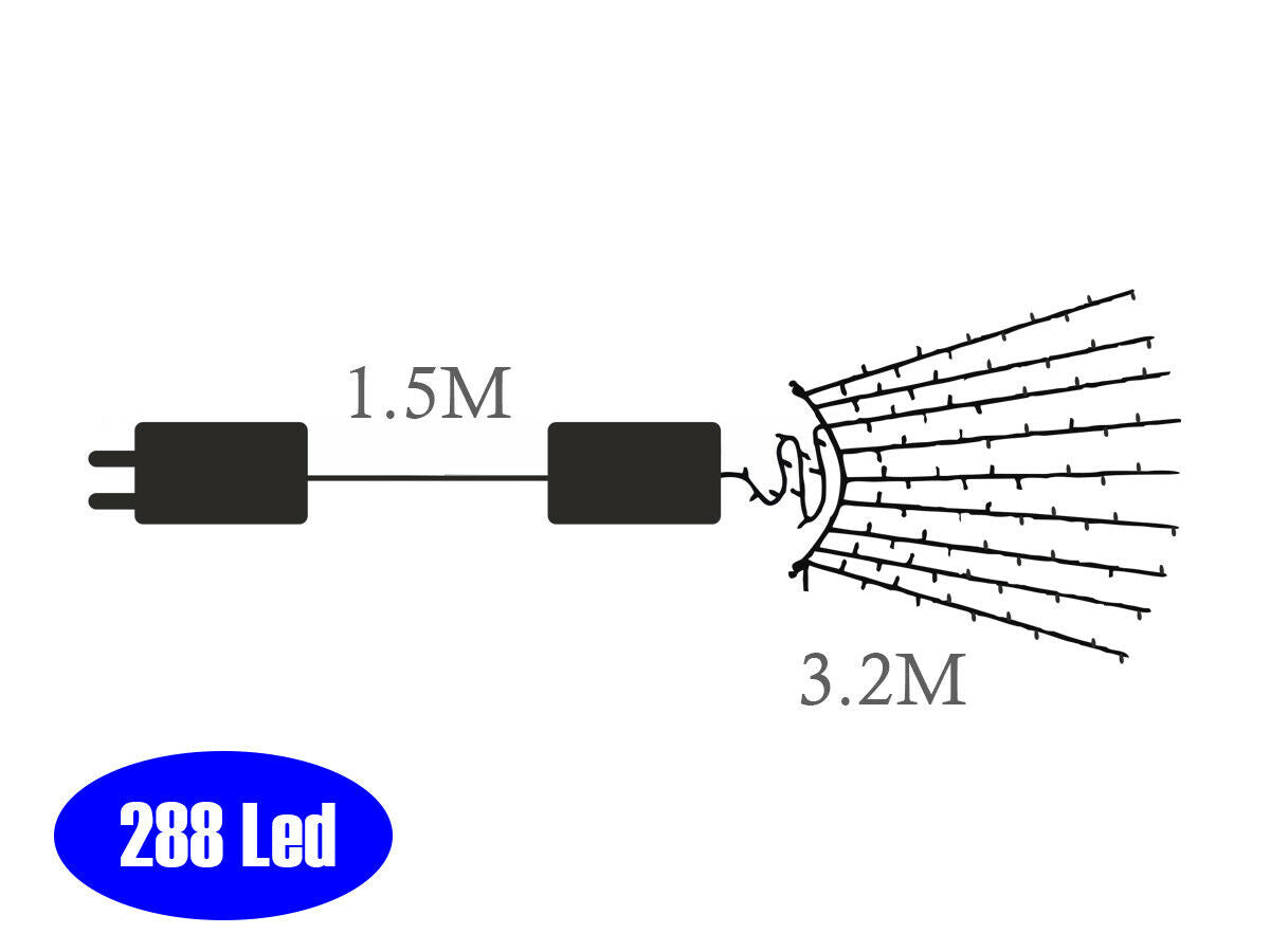 OFFERTA Mantello Luci Led Albero Di Natale 288 Luci RGB Multicolori 3.2 Metri