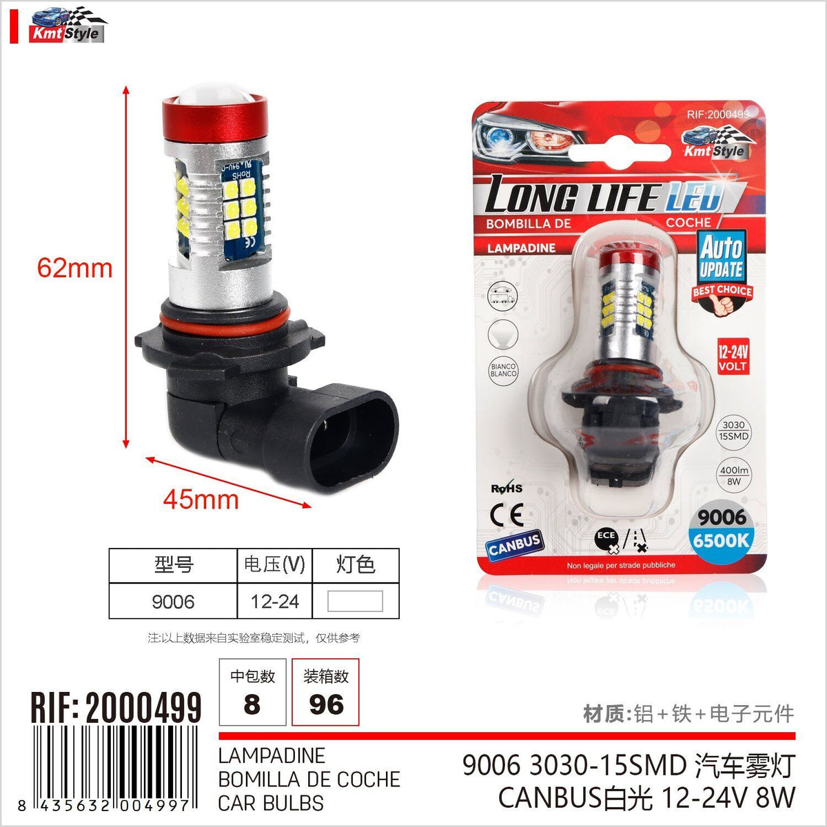 2 Pezzi Lampada Led HB4 9006 12-24V 15 SMD 3030 400lm 8W Bianco Freddo per