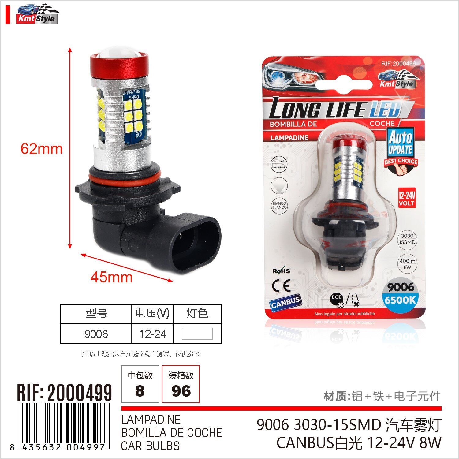2 Pezzi Lampada Led HB4 9006 12-24V 15 SMD 3030 400lm 8W Bianco Freddo per