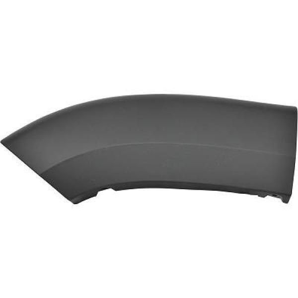 PARAFANGO DISTRIBUZIONE CITRO DESTRO DUCATO, RIVESTIMENTO 14-   GRIGIO,