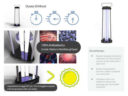 LAMPADA GERMICIDA RAGGI UV DISINFEZIONE OZONO CONTRO BATTERI VIRUS FINO A 60 MQ
