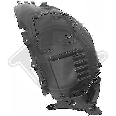 Parasassi locaro anteriore destro ClasseC W205 2014>18 parte anteriore