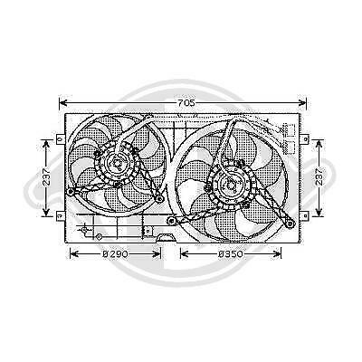 Elettroventola doppia POLO 02-