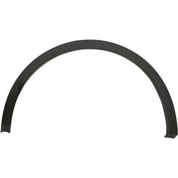 Passaruota parafango posteriore dx KADJAR 15- nero 788752684R