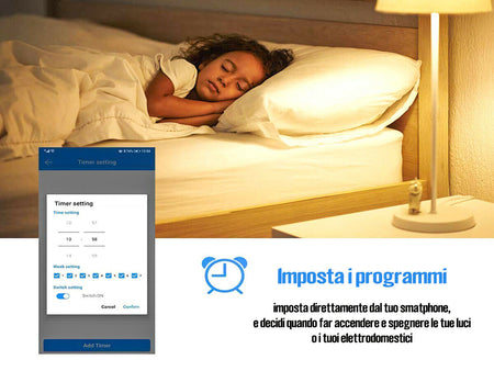 Kit Interruttore Da Parete Ricevitore Wireless WiFi 220V Compatibile Con Amazon