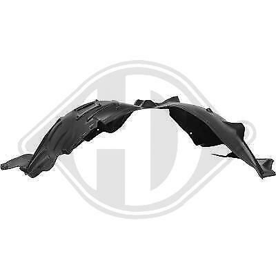 Parasassi locaro destro CLA W117 ClasseB W246 13-