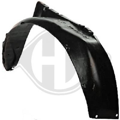 Parasassi Passaruota per parafango Serie3 E30 82-94 Sinistro