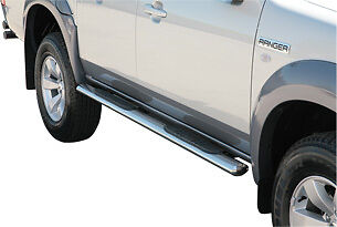 GRAND PEDANA OVALE INOX RANGER 2007->2009