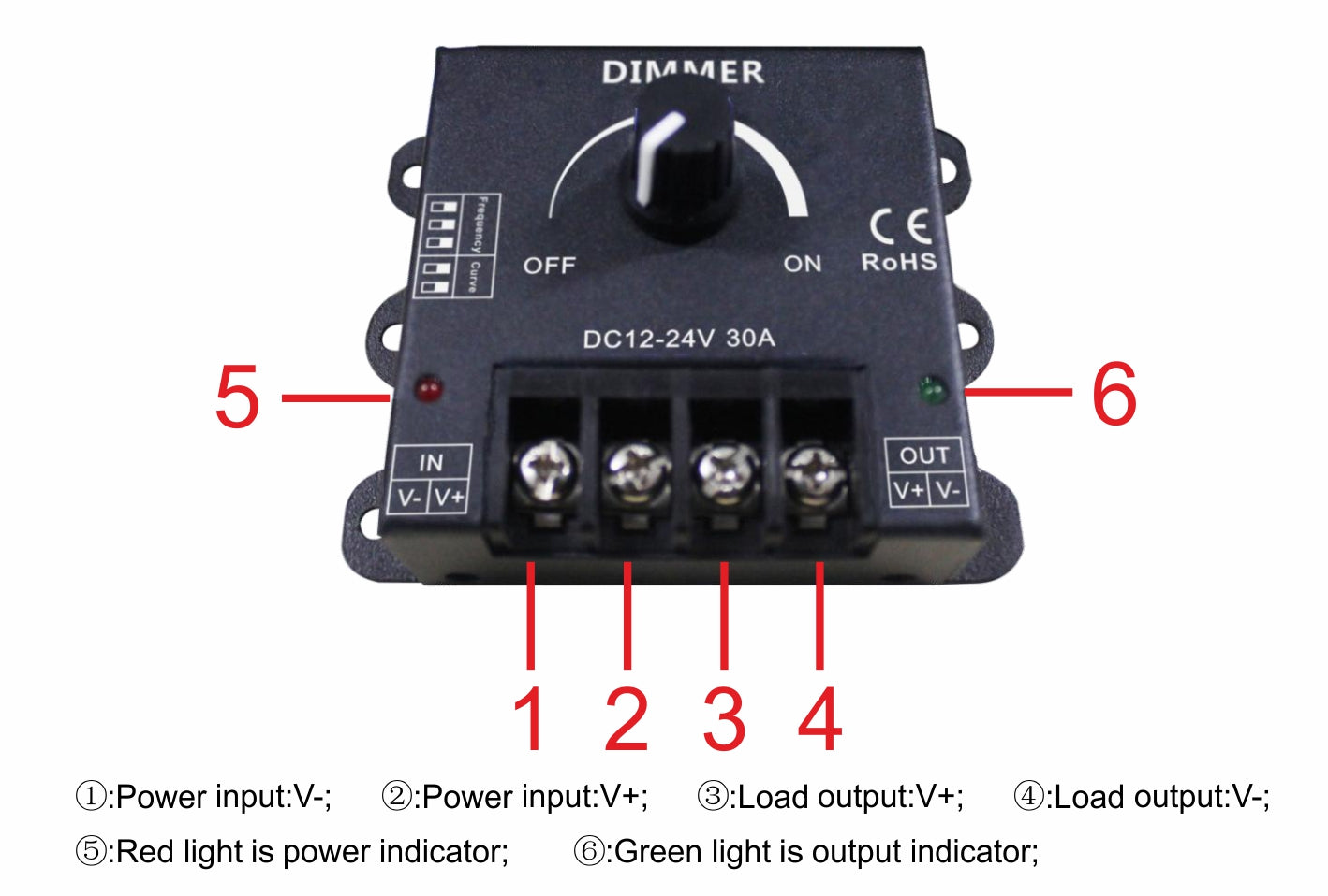 Led Dimmer PWM Manuale Con Rotella Frequenza e Curva Regolabile 12V 24V 30A
